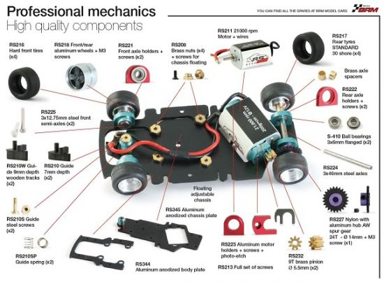 Revo Slot 1/32 Datsun 510 Nr. 35